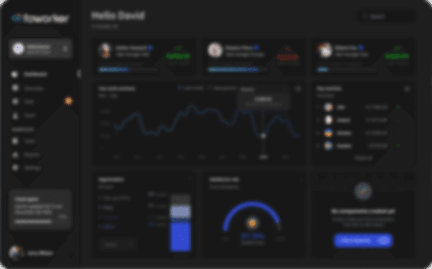 Foworker dashboard preview